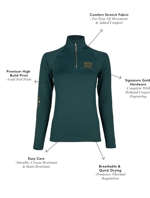 Base Layer (Petrol)