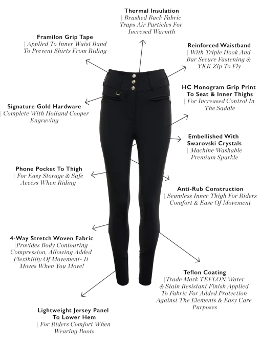 Premium High Rise Breeches (Black)